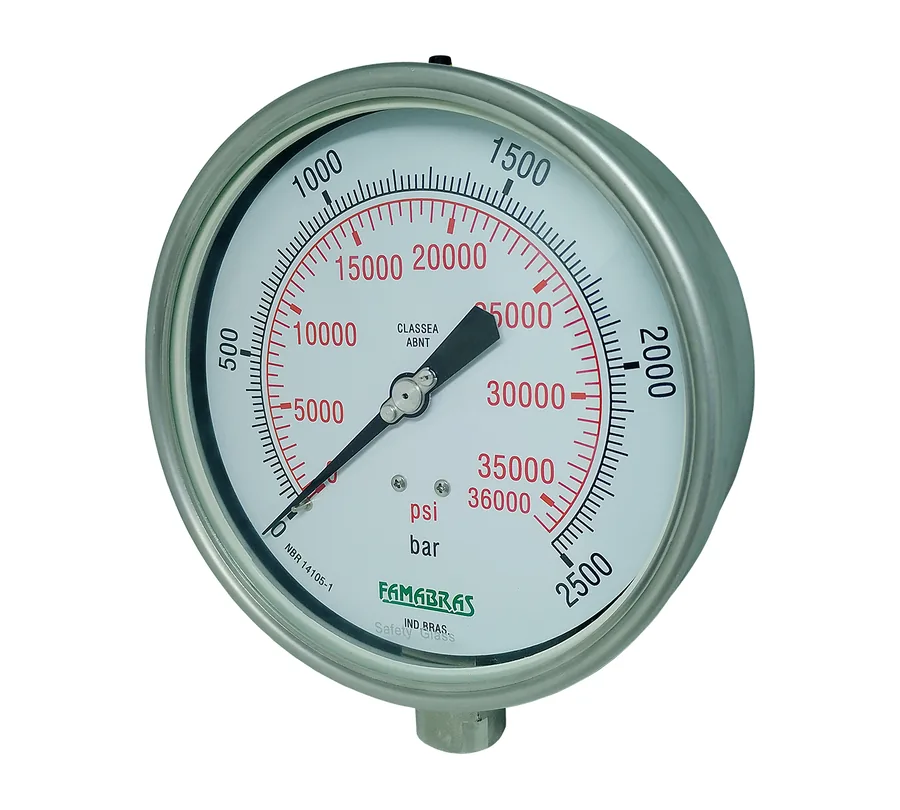 FIHP 160